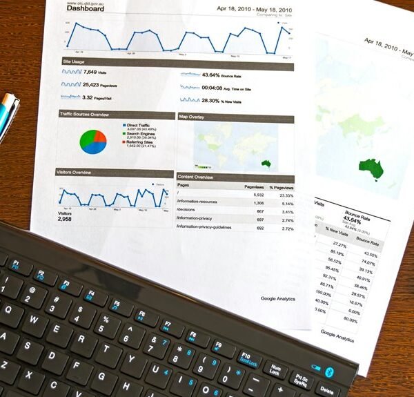 FE29194773: Account Summary and Insights