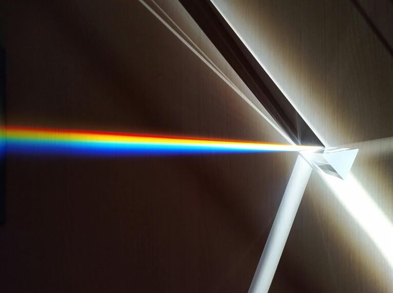 digital prism hyper beam