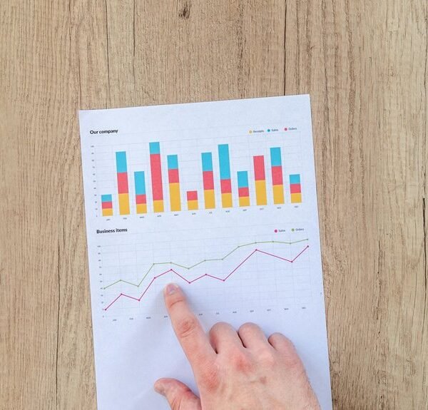 progressive business growth strategy