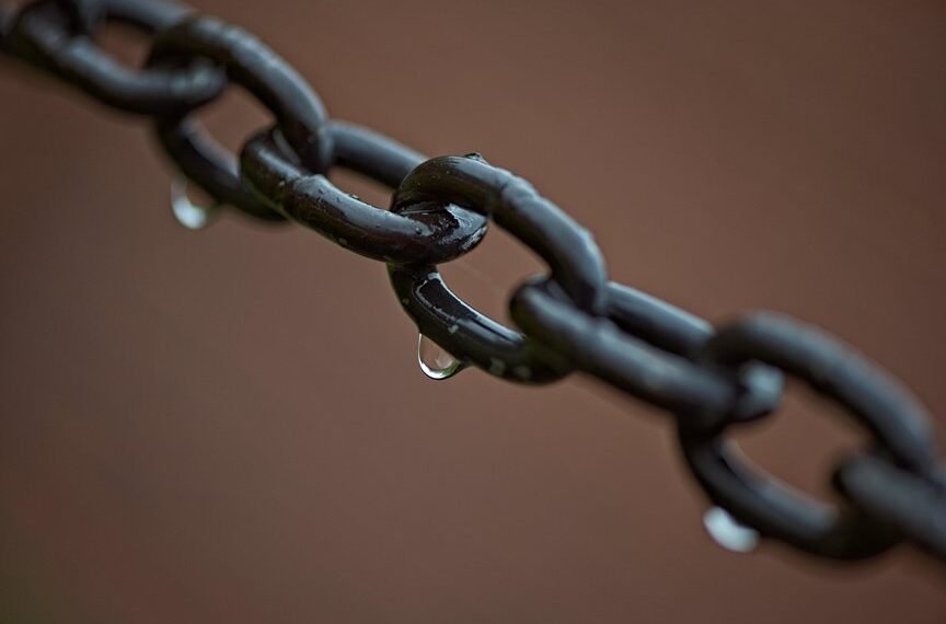 integrated infrastructure validation chain coordinates
